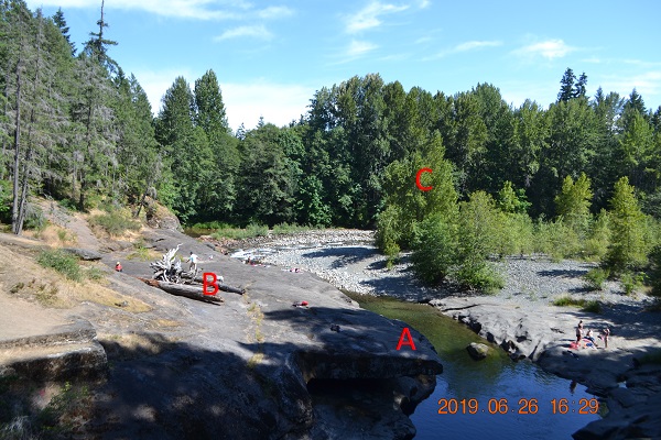 EnglishmanRiverlookingupstreamfromTopBridgeJune2019