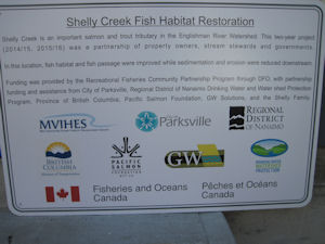 Shelly Creek Information Sign